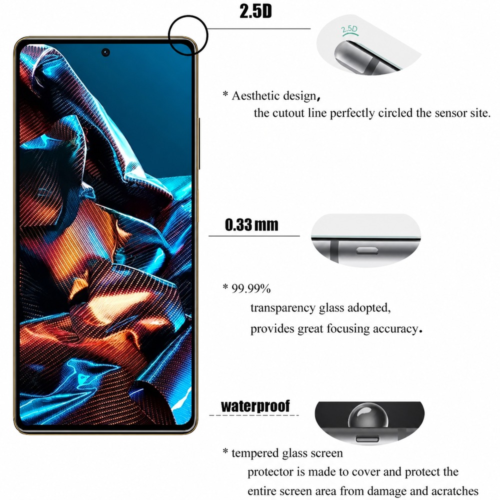 4PCS Tempered Glass For Realme - Realme C67 评论和价格